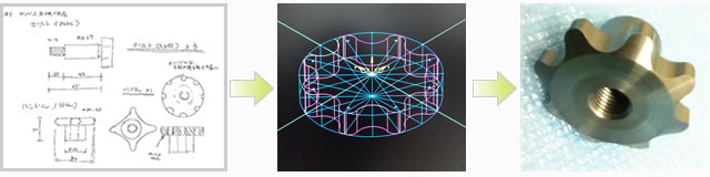 手書きスケッチから設計・試作を行なった例